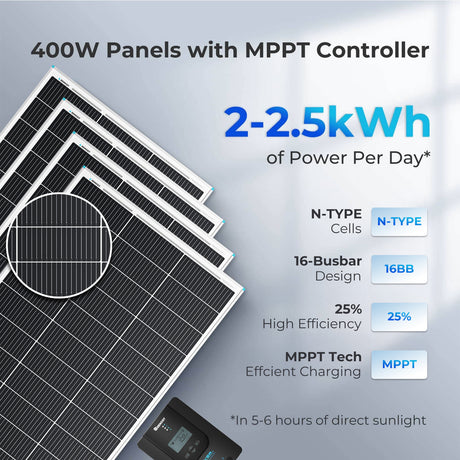 400W 12V Solar Premium Kit with 40Amp MPPT Solar Charge Controller