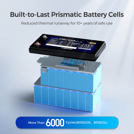 48V 50Ah Deep Cycle Lithium Iron Phosphate Battery w/ Self-Heating Function