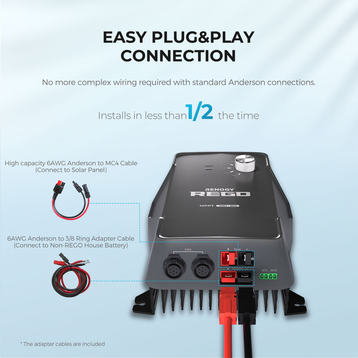REGO 12V 60A MPPT Solar Charge Controller with Anderson terminals