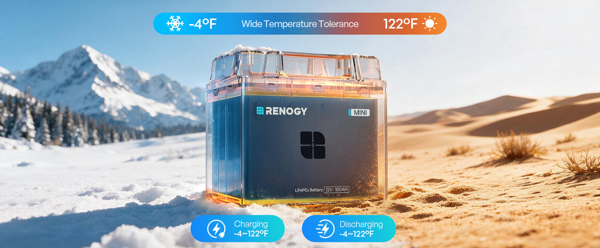 Stay Powered Through Temperature Changes