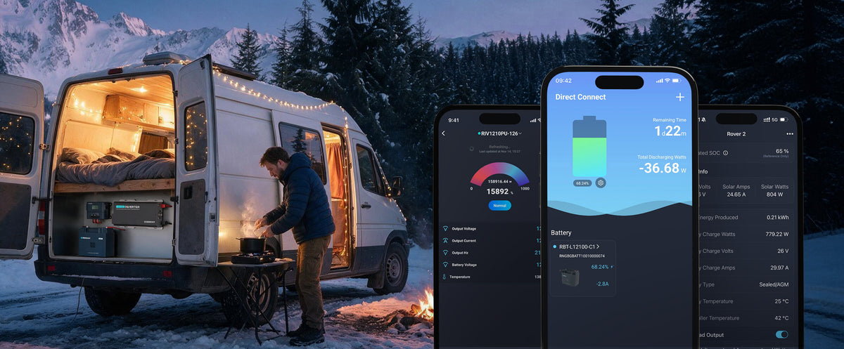 One App. Simplified Energy Management.