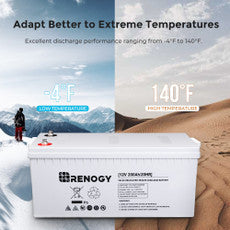 Adapt Better to Extreme Temperatures