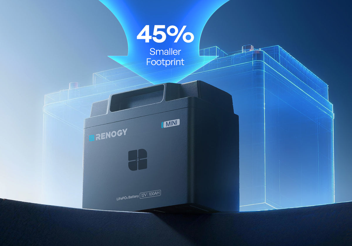 More Power in Less Space