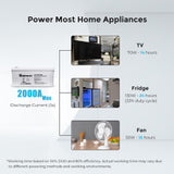 Power Most Home Appliances