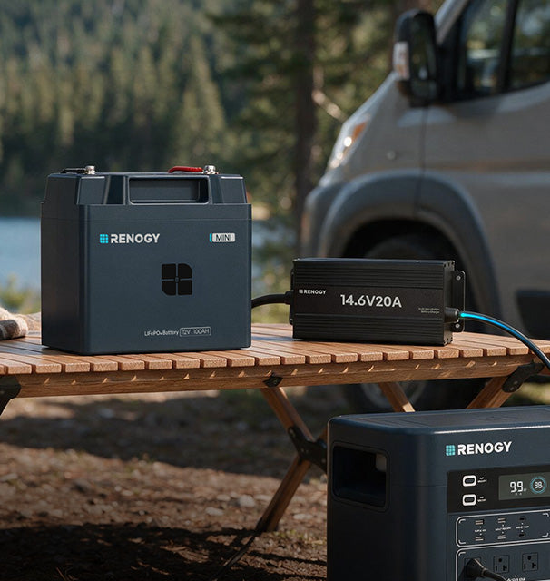 Portable Power Station + AC Charger