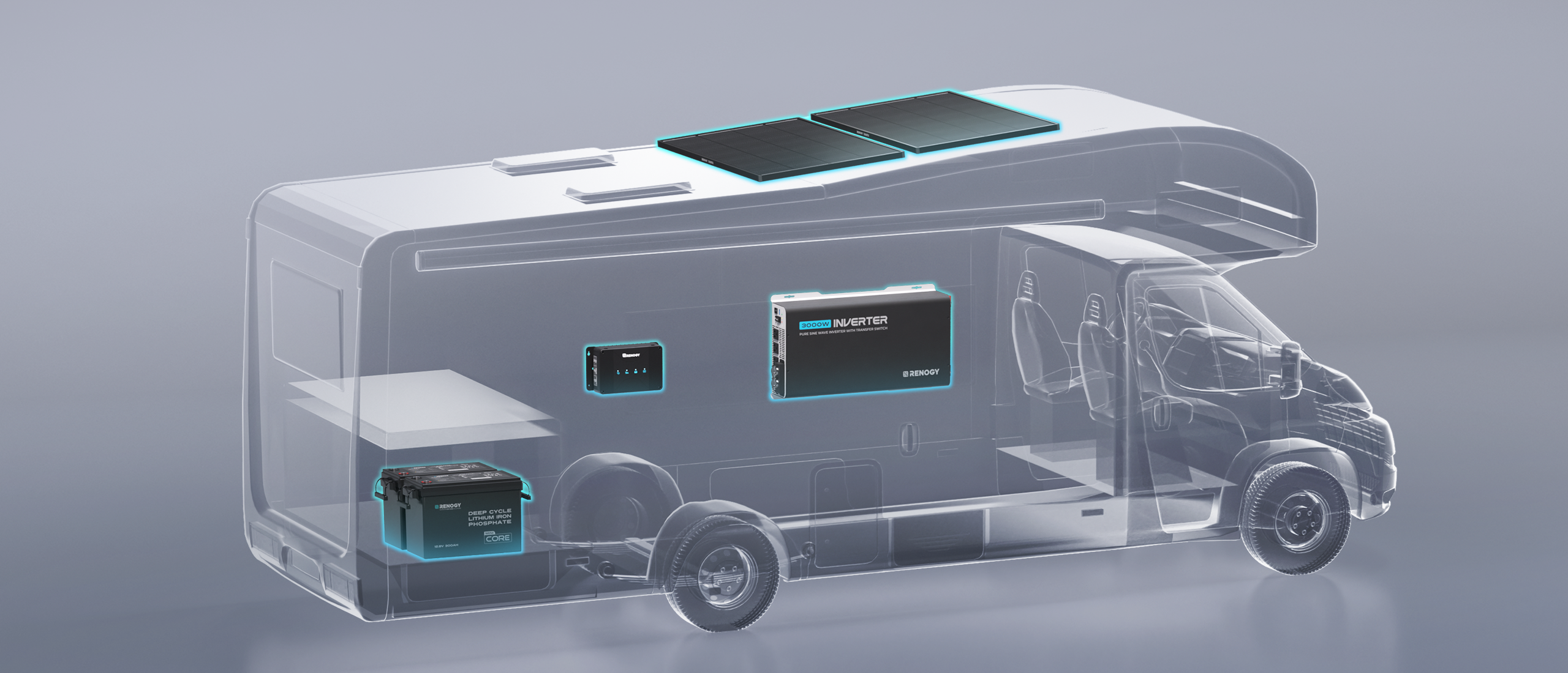 Go Further | 7.6kWh