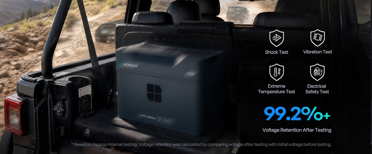 Proven Through Harsh-Condition Testing