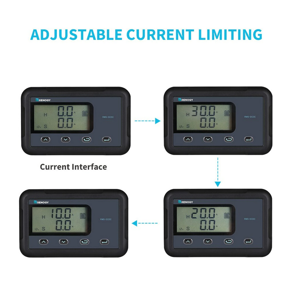 MONITORING SCREEN FOR DC-DC MPPT BATTERY CHARGER SERIES