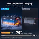 Pro S1 12V 120Ah/240Ah LiFePO4 Battery