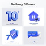 12V 100Ah Smart Lithium Iron Phosphate Battery w/ Bluetooth & Self-Heating | Pro Series