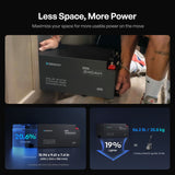 Pro S1 12V 120Ah/240Ah LiFePO4 Battery