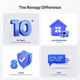 Batterie LiFePO4 Super Slim 12,8 V 104 Ah | Série Rego