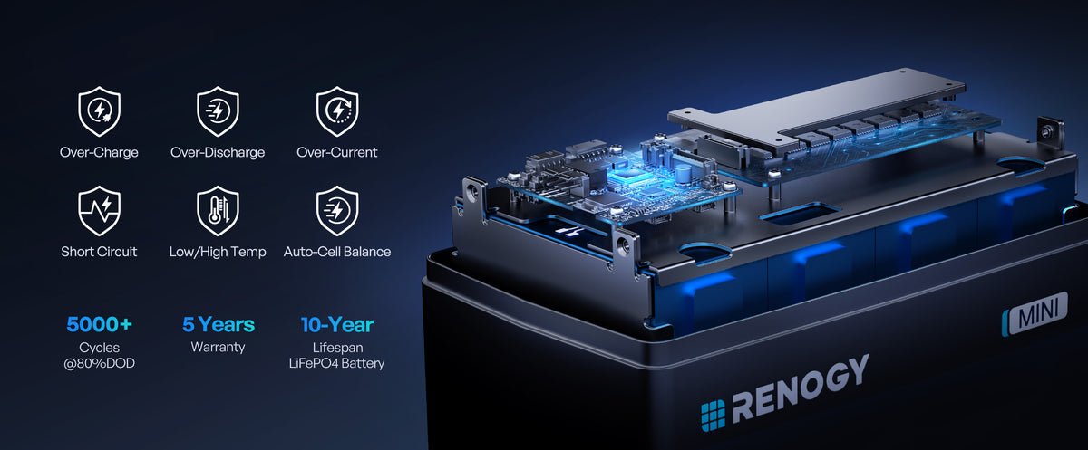 Smart BMS Protection, Built for Safety