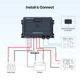 12/24V 50A IP67 DC-DC with MPPT Battery Charger Pro Series