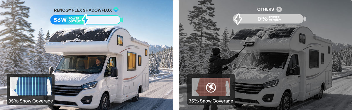 No need for perfect sunlight. Enjoy your journey in the real world.