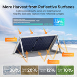 100/195W N-Type Bifacial Solar Panel