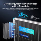 100/195W N-Type Bifacial Solar Panel