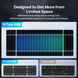 100/195W N-Type Bifacial Solar Panel