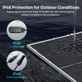 100/195W N-Type Bifacial Solar Panel