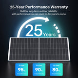 100/195W N-Type Bifacial Solar Panel