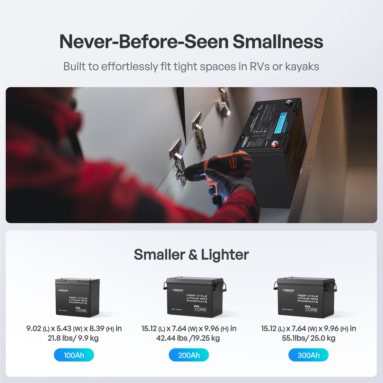 Core Mini - 12V 100Ah/200Ah/300Ah LiFePO4 Battery