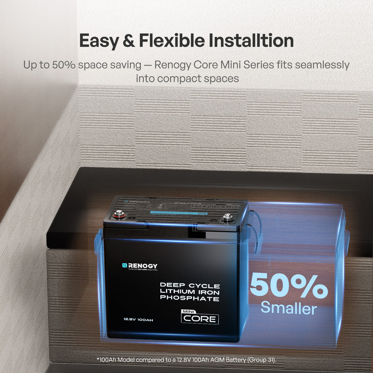 Batterie lithium-fer-phosphate Renogy Core Mini 12 V 300 Ah