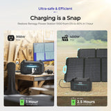 Renogy 1000 Portable Power Station