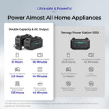 Renogy 1000 Portable Power Station