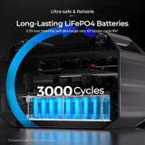 Renogy 1000 Portable Power Station