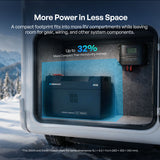 Reserve Mini Smart 12V 200Ah / 314Ah LiFePO4 Battery with Self Heating & Bluetooth