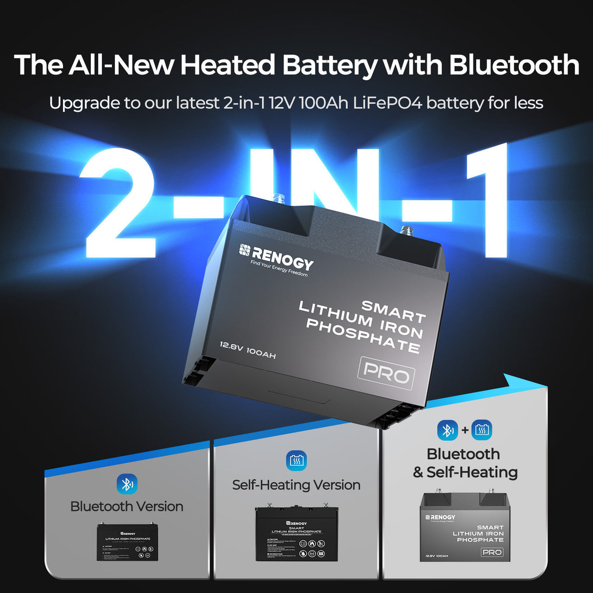 Batterie lithium-fer-phosphate intelligente 12 V 100 Ah reconditionnée avec Bluetooth et auto-chauffage 