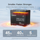 Cold Weather LiFePO4 Battery w/ Self-heating Function