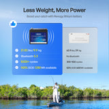 Renogy Core - Batterie LiFePO4 12 V 100 Ah pour moteur de pêche à la traîne avec Bluetooth