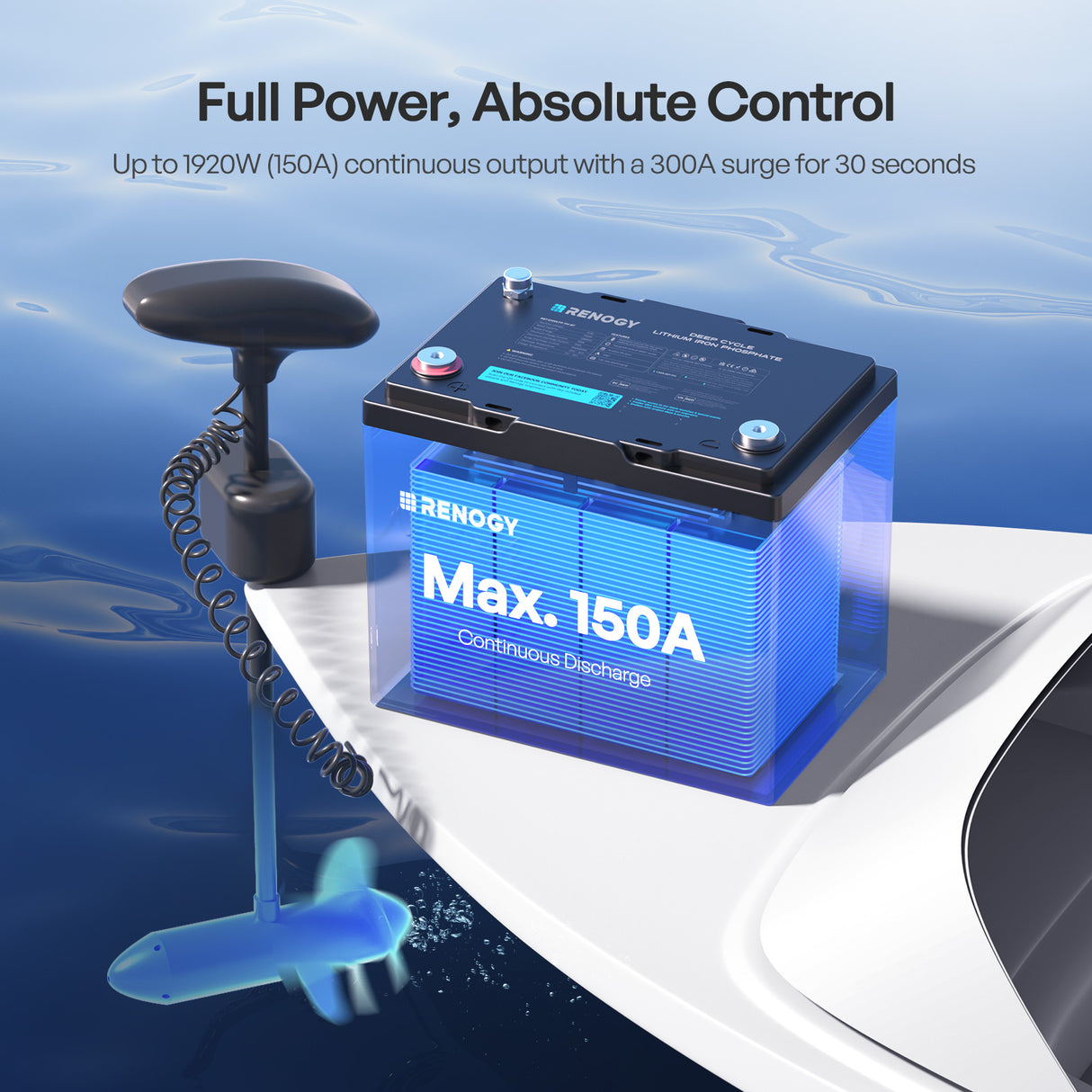 Renogy Core - 12V 100Ah Trolling Motor Group 24 LiFePO4 Battery w/ Bluetooth
