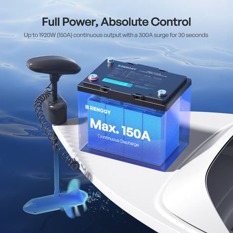 Renogy Core - 12V 100Ah Trolling Motor Group 24 LiFePO4 Battery w/ Bluetooth