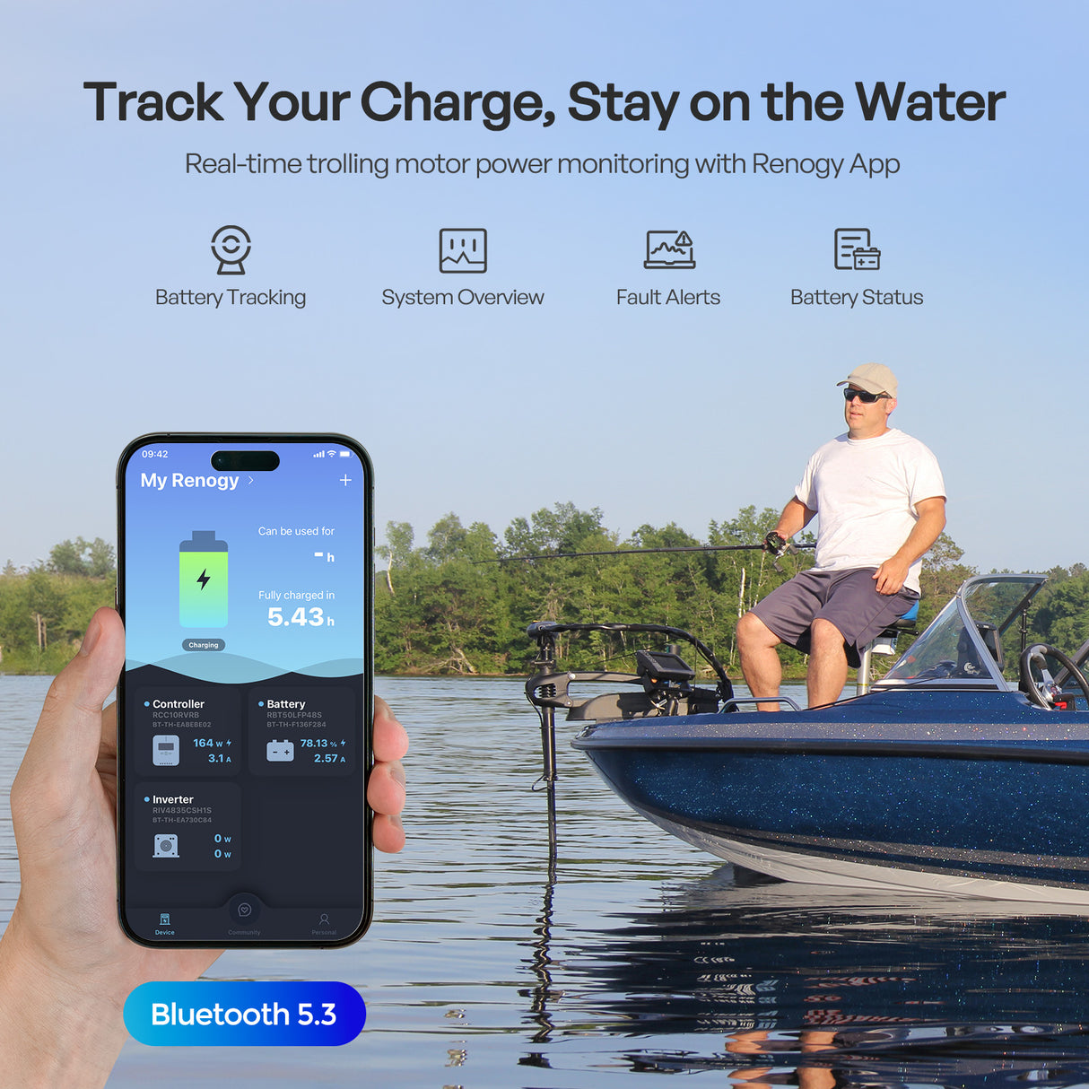 Renogy Core - 12V 100Ah Trolling Motor Group 24 LiFePO4 Battery w/ Bluetooth