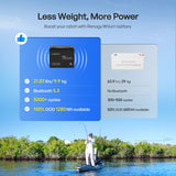 Renogy Core - 12V 100Ah Trolling Motor Group 24 LiFePO4 Battery w/ Bluetooth