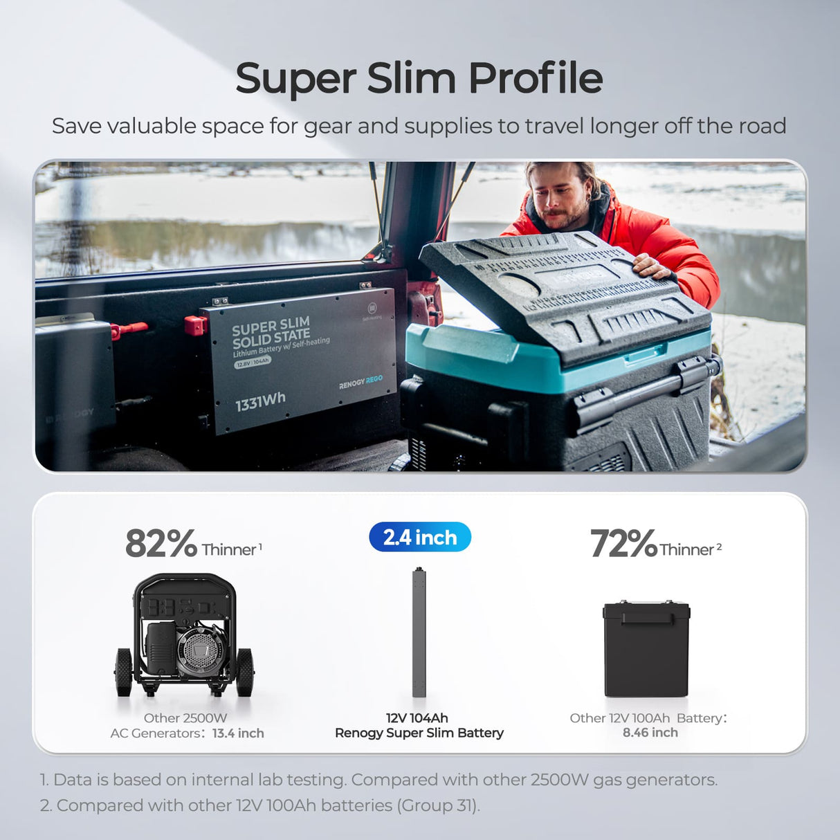 Renogy REGO - Batterie lithium-fer-phosphate ultra-fine 12,8 V 104 Ah