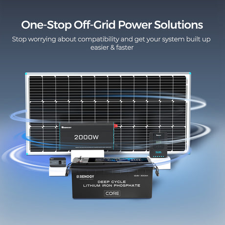 Refurbished Core- 12V 300Ah Deep Cycle Lithium Iron Phosphate Battery with self-heating function