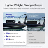 Batterie lithium-fer-phosphate 24 V 100 Ah à décharge profonde, remise à neuf 