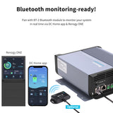 36V/48V ROVER BOOST 10A MPPT SOLAR CHARGE CONTROLLER