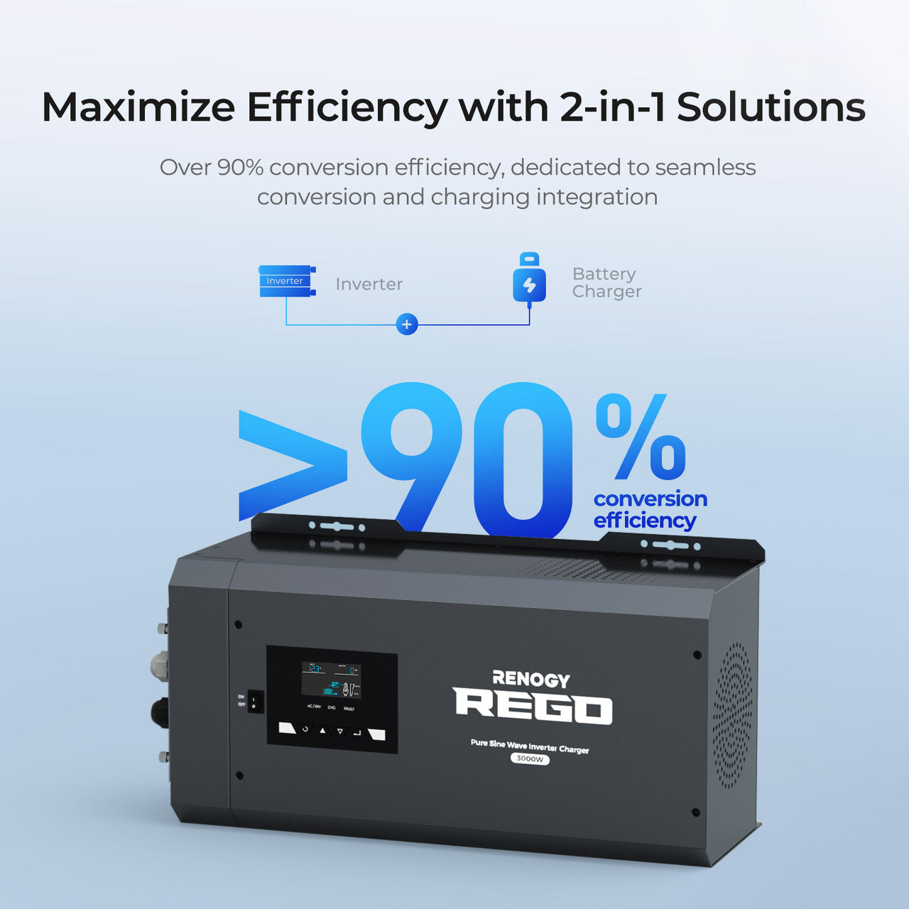REGO 12V 3000W Pure Sine Wave Inverter Charger w LCD Display