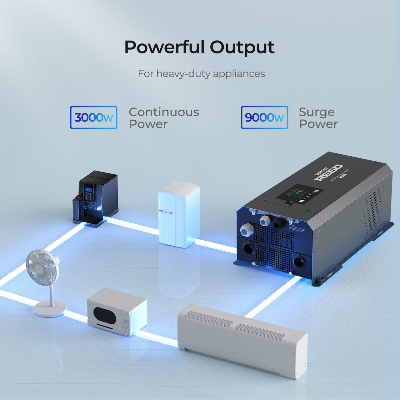 REGO 12V 3000W Pure Sine Wave Inverter Charger w LCD Display