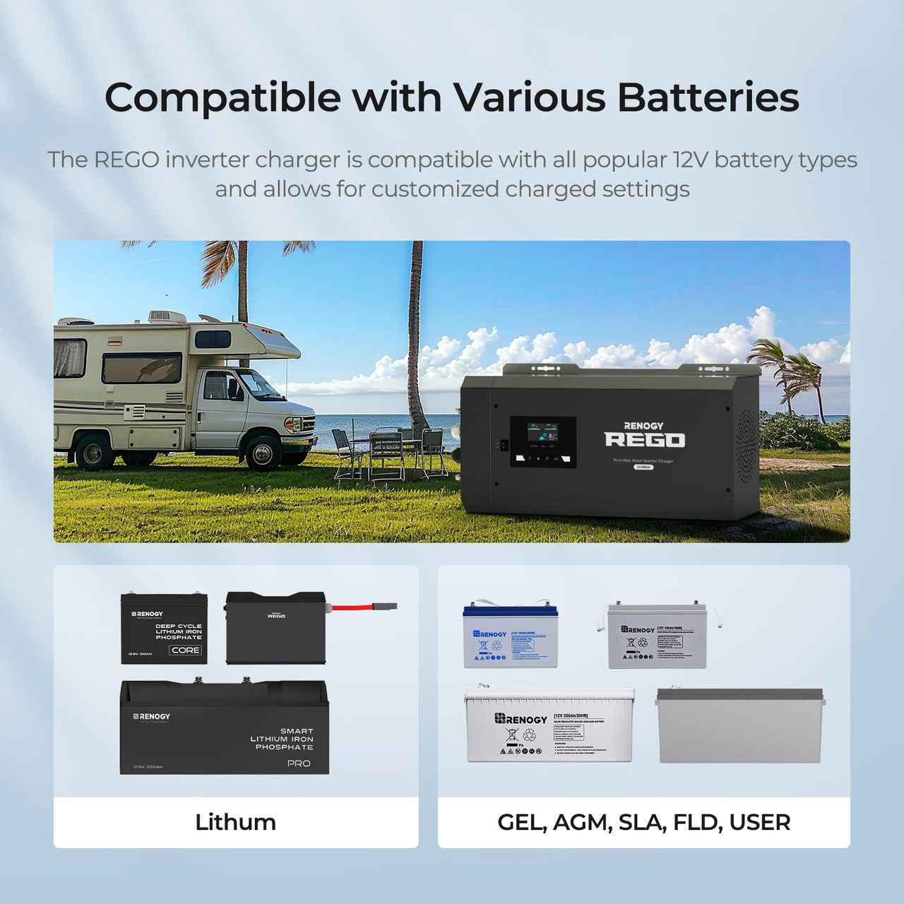 REGO 12V 3000W Pure Sine Wave Inverter Charger w LCD Display