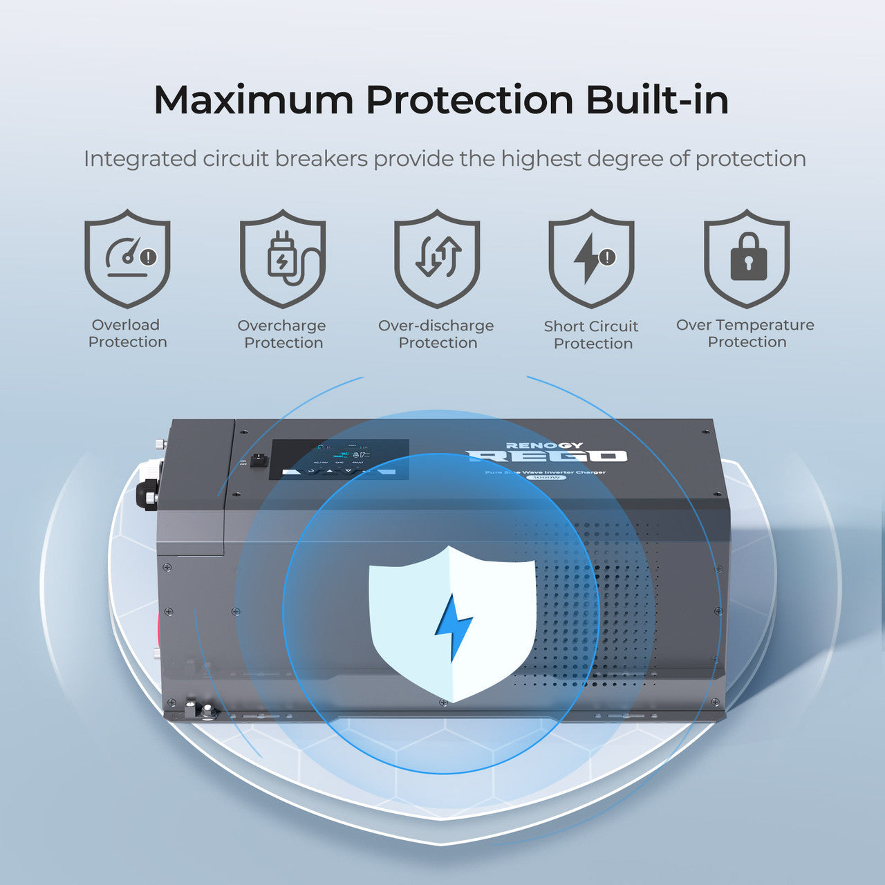 REGO 12V 3000W Pure Sine Wave Inverter Charger w LCD Display