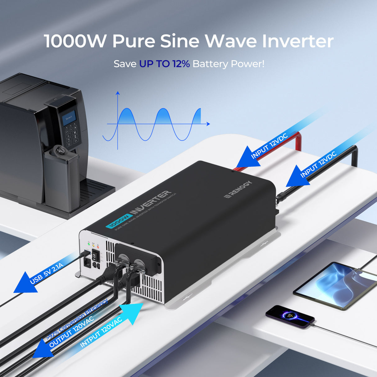 PUH - 12V 1000W Pure Sine Wave Inverter with UPS Transfer Switch and Built-in Bluetooth