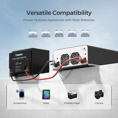 PUH - 12V 2000W Pure Sine Wave Inverter with UPS Transfer Switch and Built-in Bluetooth