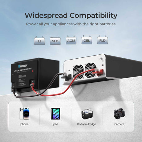 Power all your appliances with the right batteries