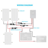 WIRING AND MOUNTING KIT FOR 300W SOLAR SETUP