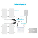 WIRING AND MOUNTING KIT FOR 400W SOLAR SETUP